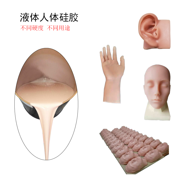 仿真人體硅膠，細節之處見真章讓你感受前所未有的真實觸感